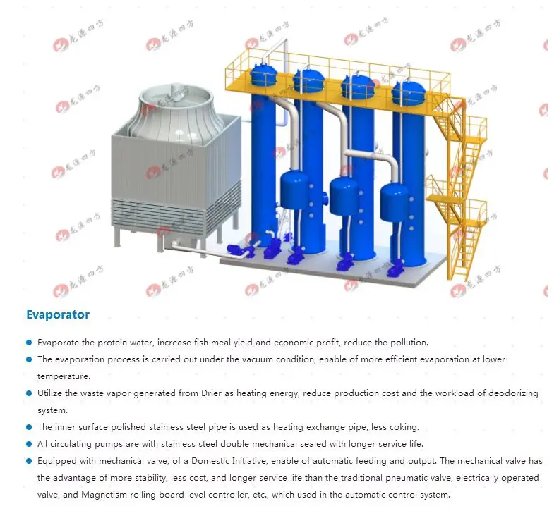 Evaporador / Máquina de Concentração de Farinha de Peixe para Linha de Produção de Farinha de Peixe