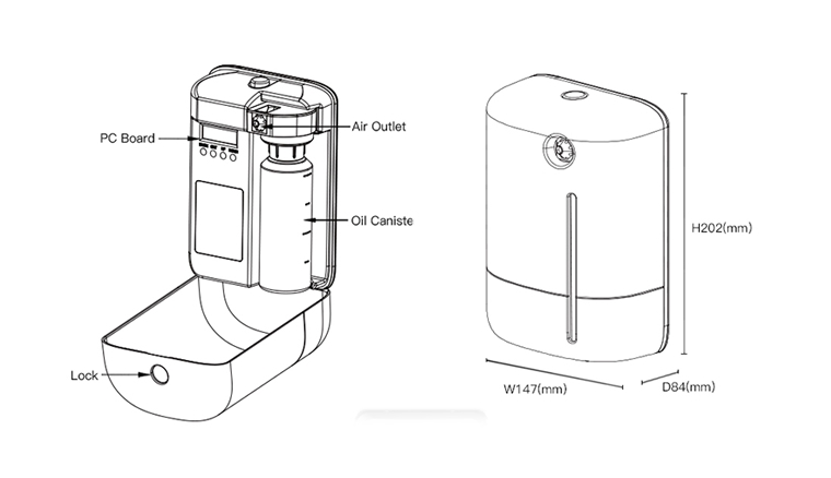 Perfumer Oil Delivery Machine