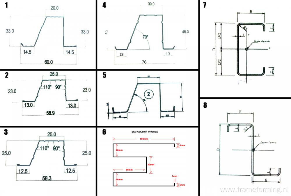 Omega Channel Cold Rollforming Machine