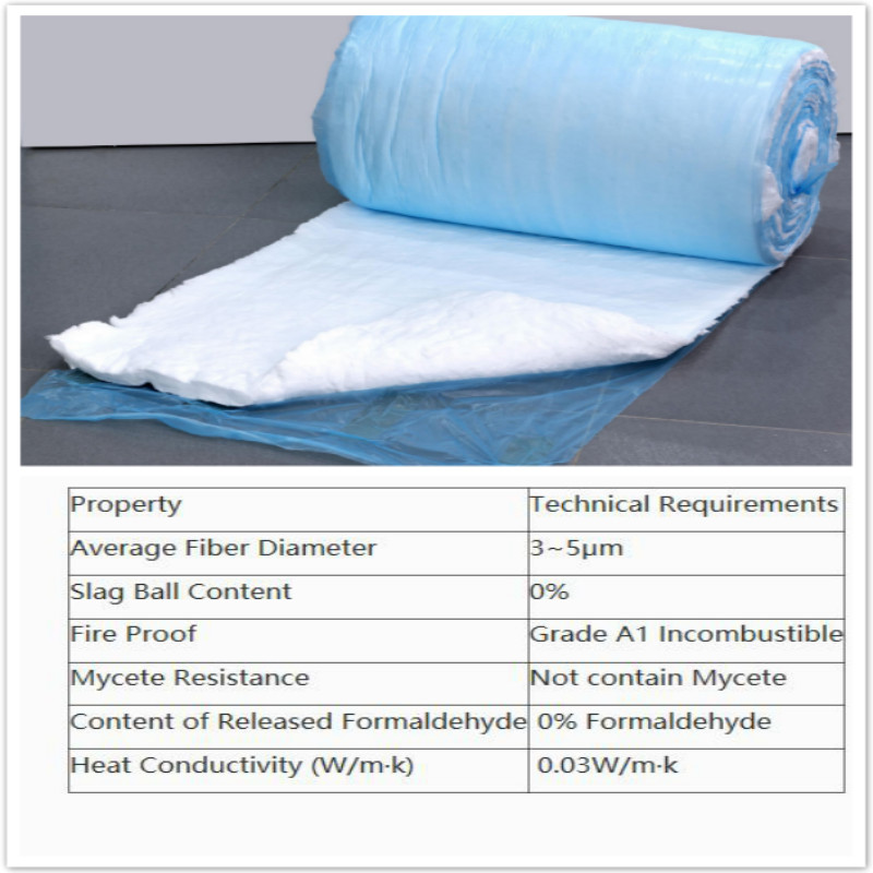 Formaldehyde-free glass wool