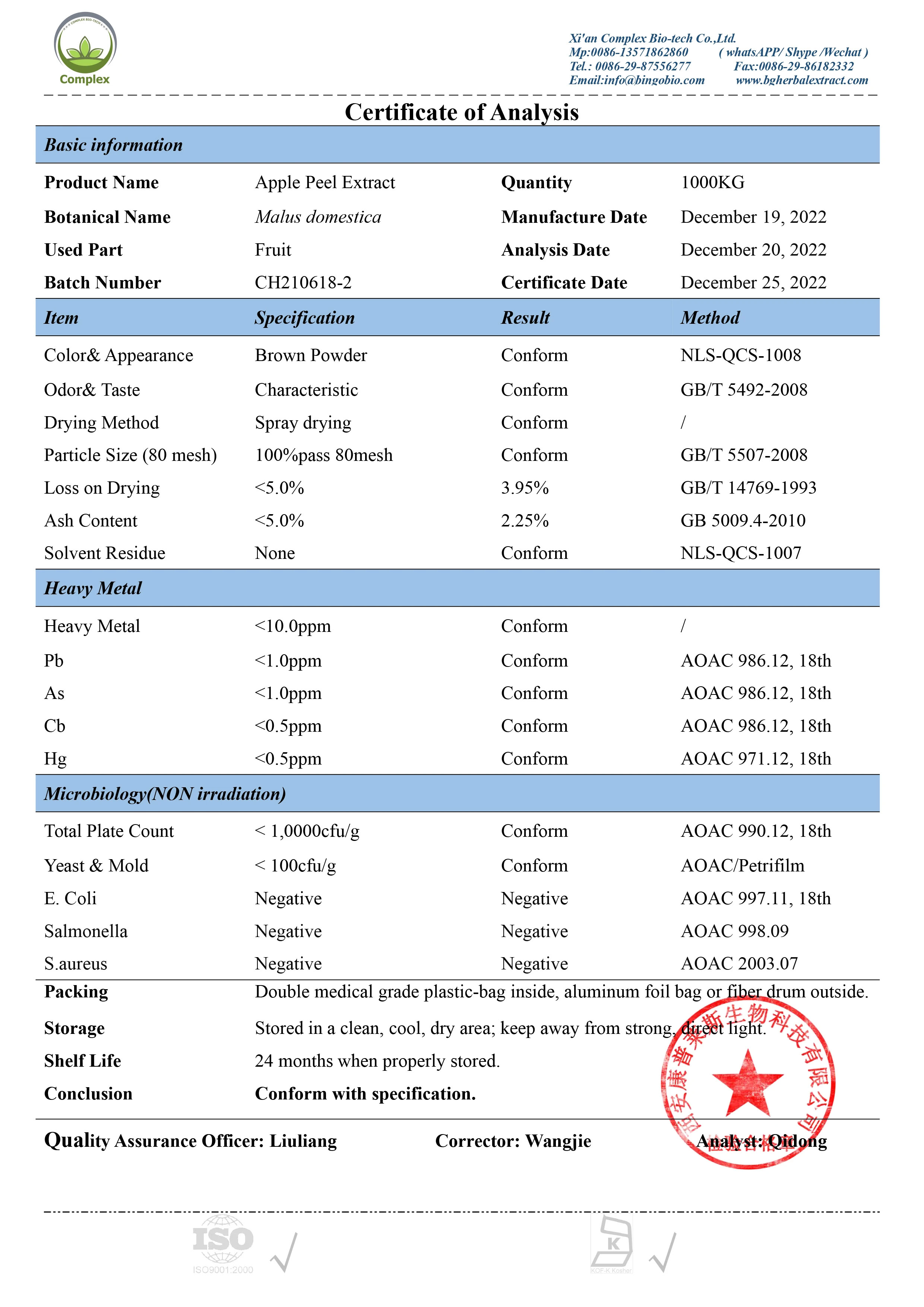 Apple-peel-extract-COA