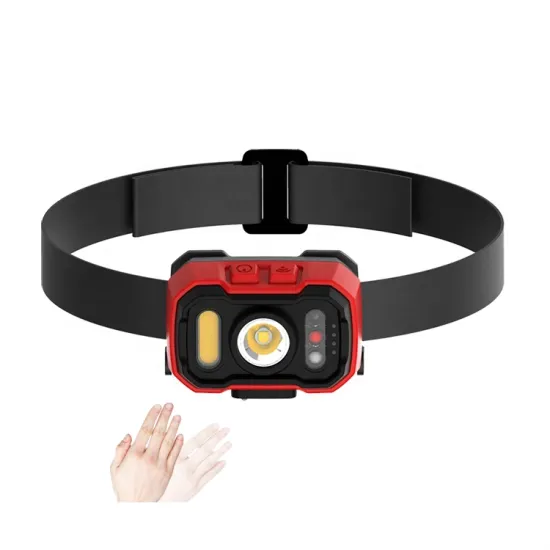 New Bright 1000 LM Motion Sensor USB Rechargeable LED Headlamp: The Ultimate Head Torch