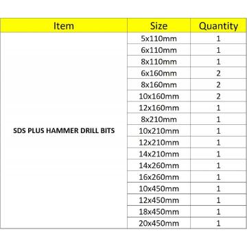 20pcs SDS plus Meißel -Set -Hammerbohrmeißel