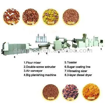 Double-Screw Breakfast Cereal Processing Line