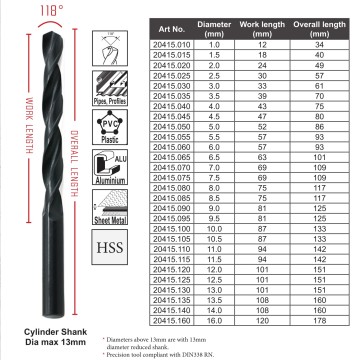 TOOWLAY HSS Twist Metal Drill Bits: Suitable for Metal, Aluminium, Steel, and Wood Drilling