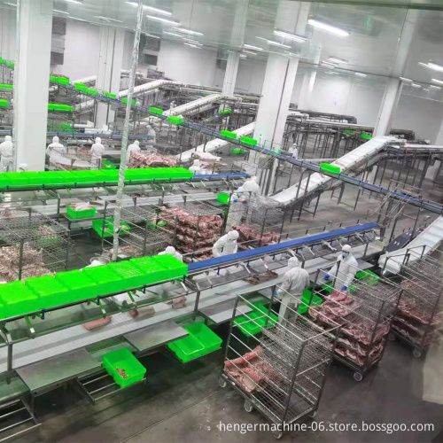 Efficient Meat Segmentation, Cutting, and Deboning Conveyor Equipment for Slaughterhouses
