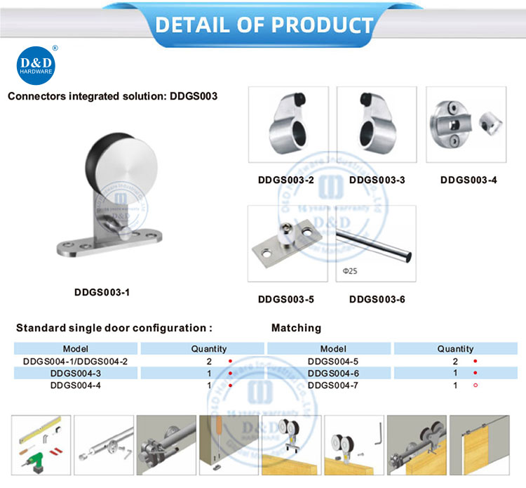 glass door hardware