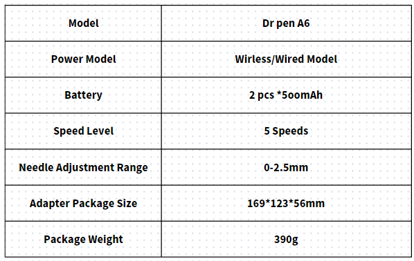 Production details of Micro Needle