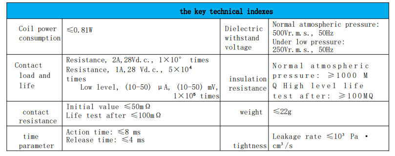 JRC-9MT dimensional drawing and internal structure