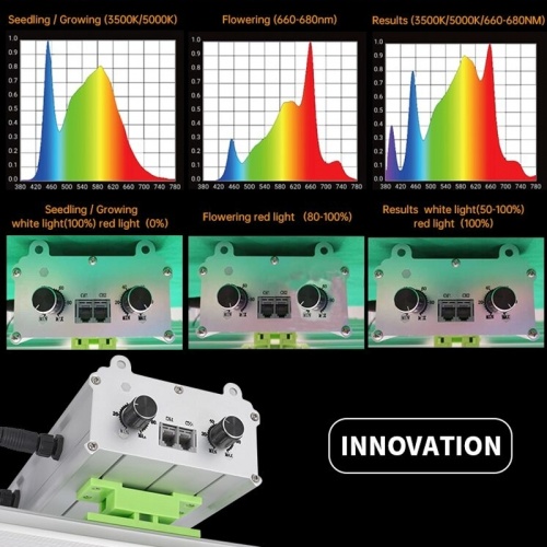 Full Spectrum Strip Dimmable 600W LED Grow Light
