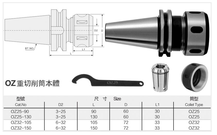 BT OZ Collet Chuck