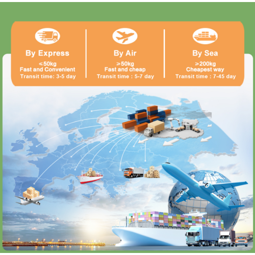 Побољшати имунитет са екстрактом Иуцца