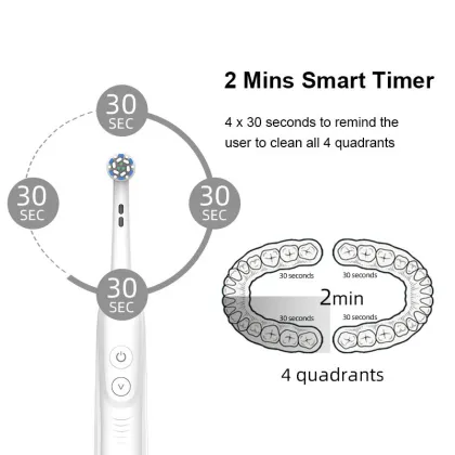 Smart Sonic Vibrating Electric Toothbrush