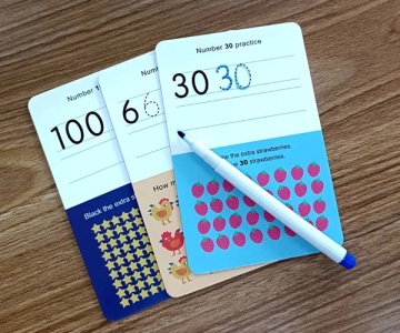 Dry Wipe Cards