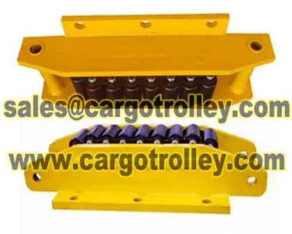 Roller skids kit specifications