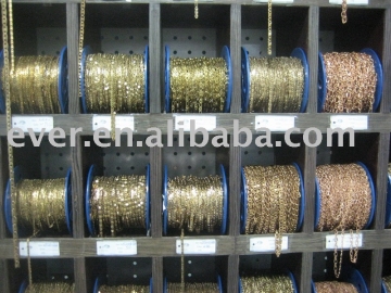 Jewelry Chain