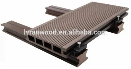indoor outdoor wood plastic patio floors