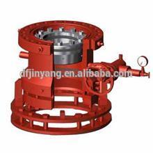 high pressure API 6A Casing heads