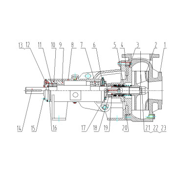 Centrifugal Pump for Drilling Fluid