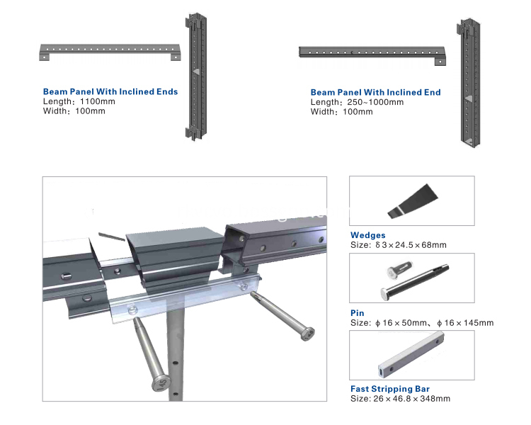 China Aluminum formwork panel