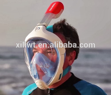swim mask