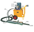 Quarry Hydraulic concrete splitter machine