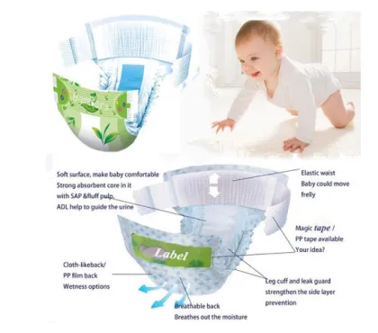 Disposable Baby Diapers Nappies Pocket Cloth Diapers