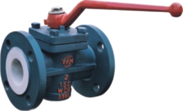 Teflon PTFE Lined Plug Valve flange type