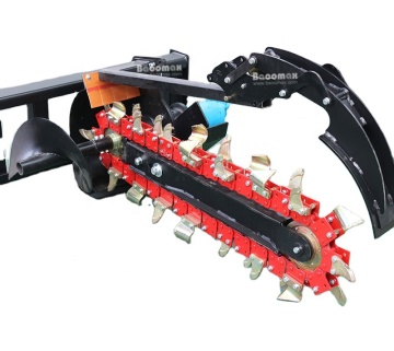 Skid Steer Loader Trencher Attachment