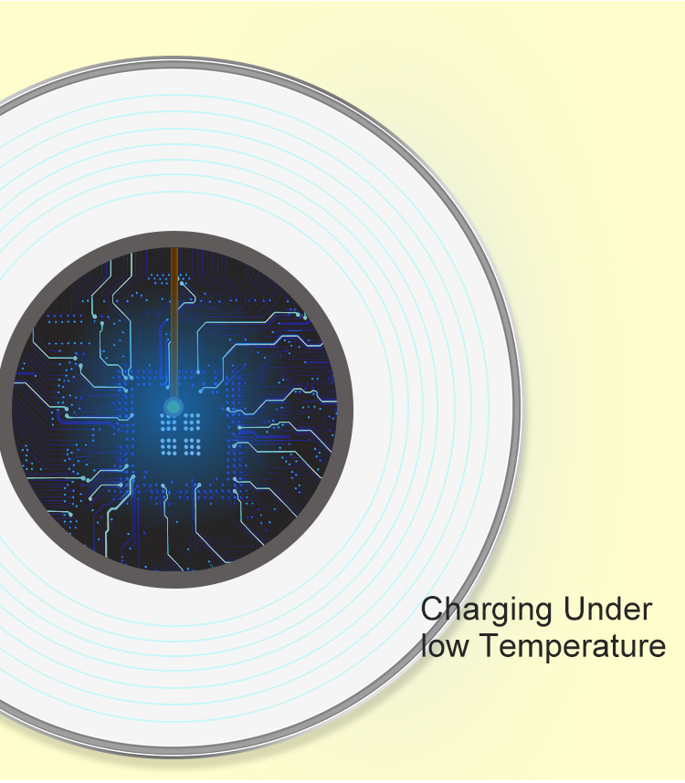 Wireless Charger Adapter Model GY-68