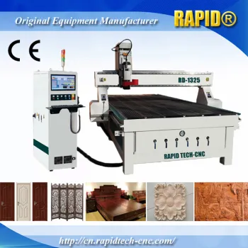 CNC Router Machine, CNC Nest cutting machine