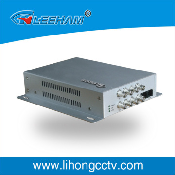 Optical Transceiver of 16 Video Input