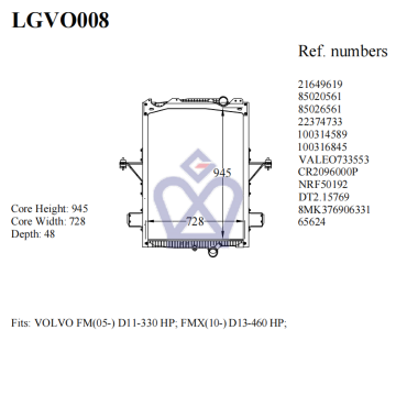 Volvo Truck Radiator, 21649619, 85020561, 85026561, 22374733, 100314589, 100316845, 65624, LGVO008,