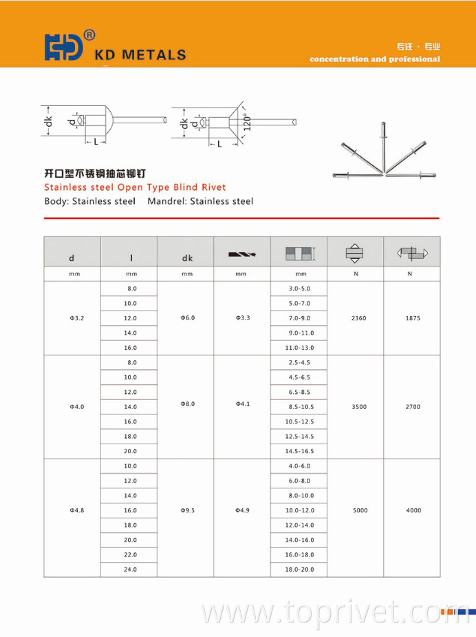 Stainless Steel countersunk open end blind rivet China Manufacturers ...