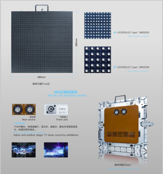 480 Die-Cast Aluminum Cabinet