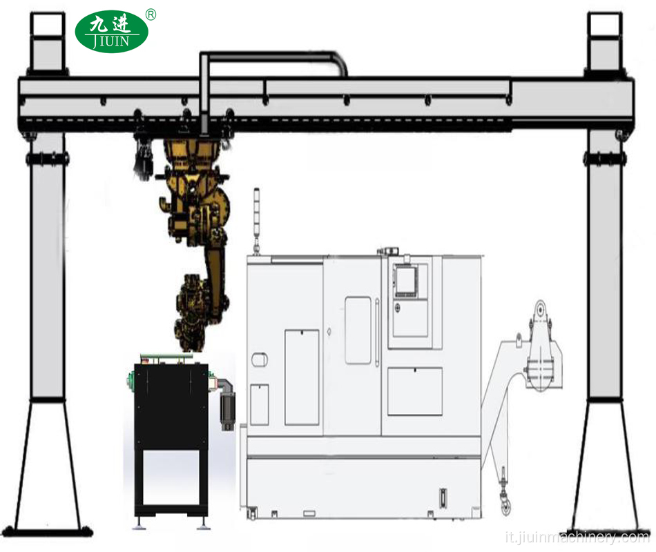 Robot e manipolatore antropomorfo