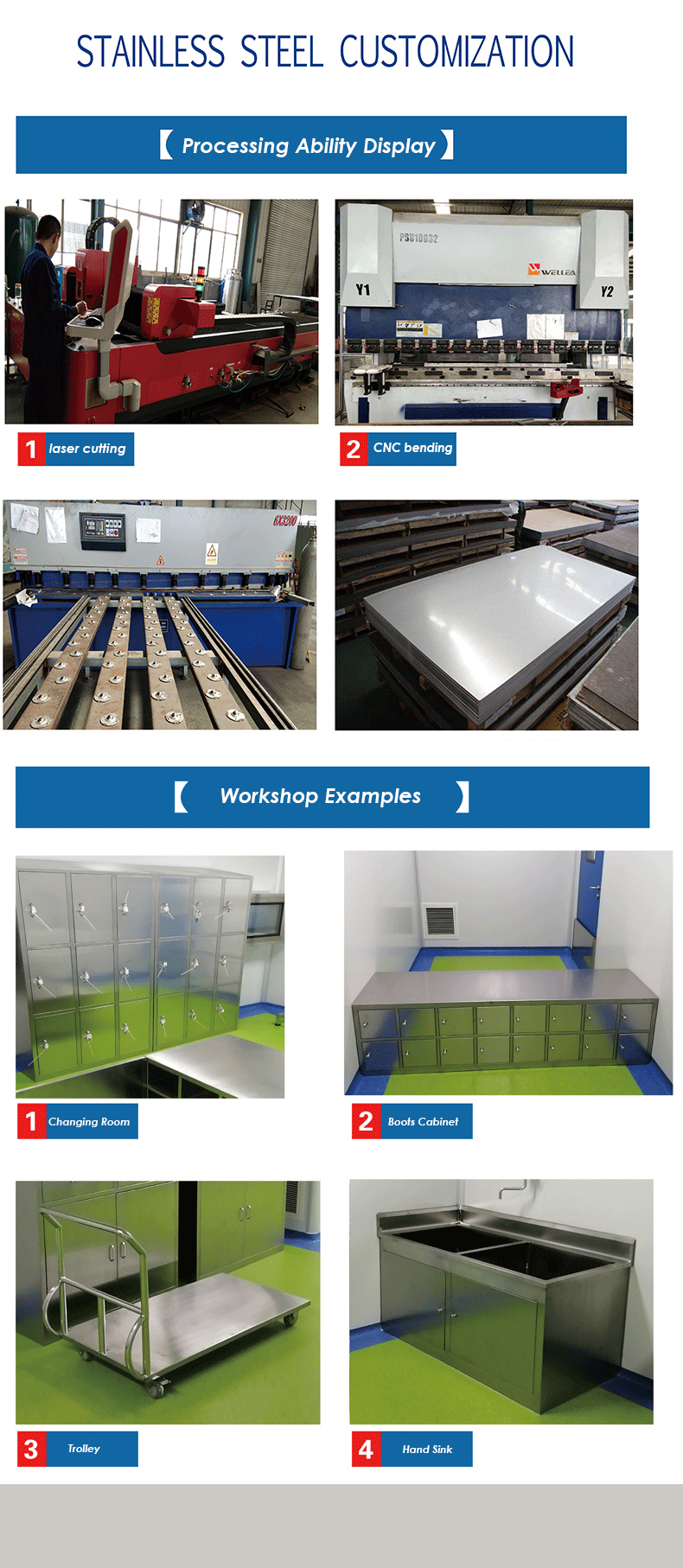 Workshop Examples