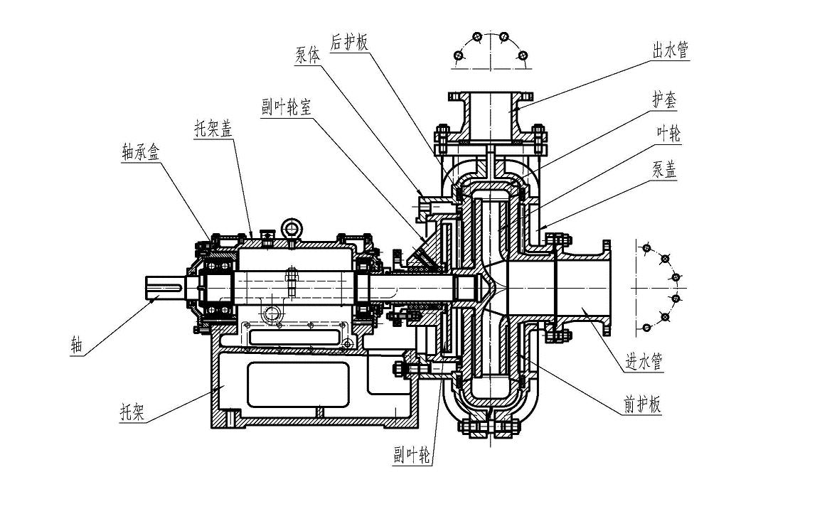 Slurry Pump for Mining Using