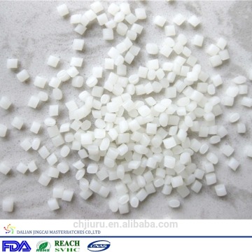 Antistatic masterbatch for blow film with good quality