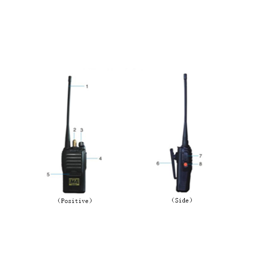 Ktl153 S Mine Intrinsically Safe Handheld