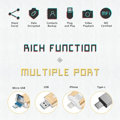 Marceloant USB3.0 128GB USB Flash Drive External Storage Memory Stick Photo Picture Stick