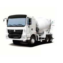 HOWO Dongfeng JAC Concrete Mixer Truck