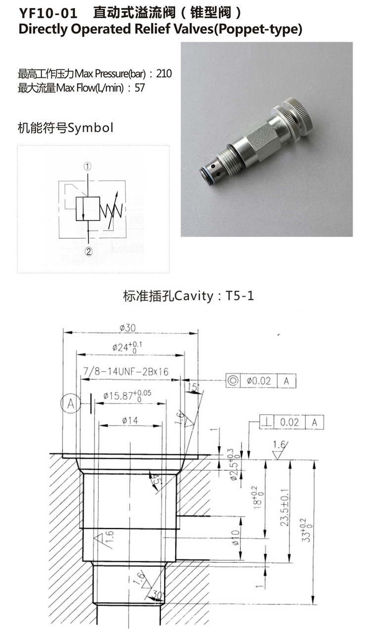 Hydraulic Poppet Adjustable Pressure Relief valve