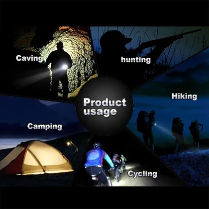 Self-defense Alarm Flashlight Tactical Torch Camping Rivet Knife Self-defense Alarm Flashlight