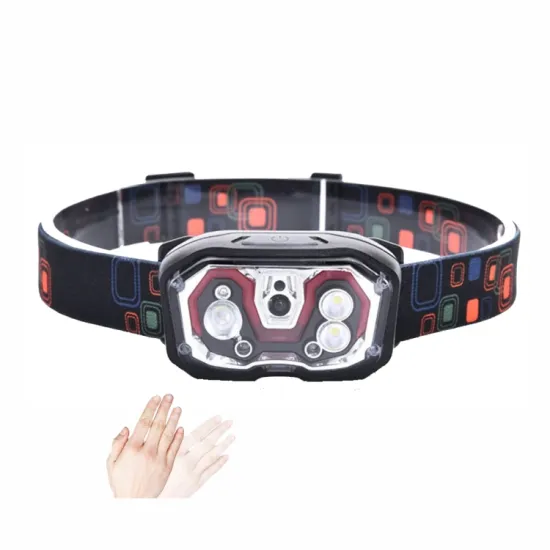 Outdoorsman's Guide: Waterproof Motion Sensor USB Rechargeable LED Headlamp & Headlights