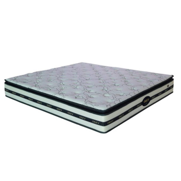 Ventilation fiber and spring mattress