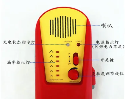 Combustible Gas Detector 8800A+