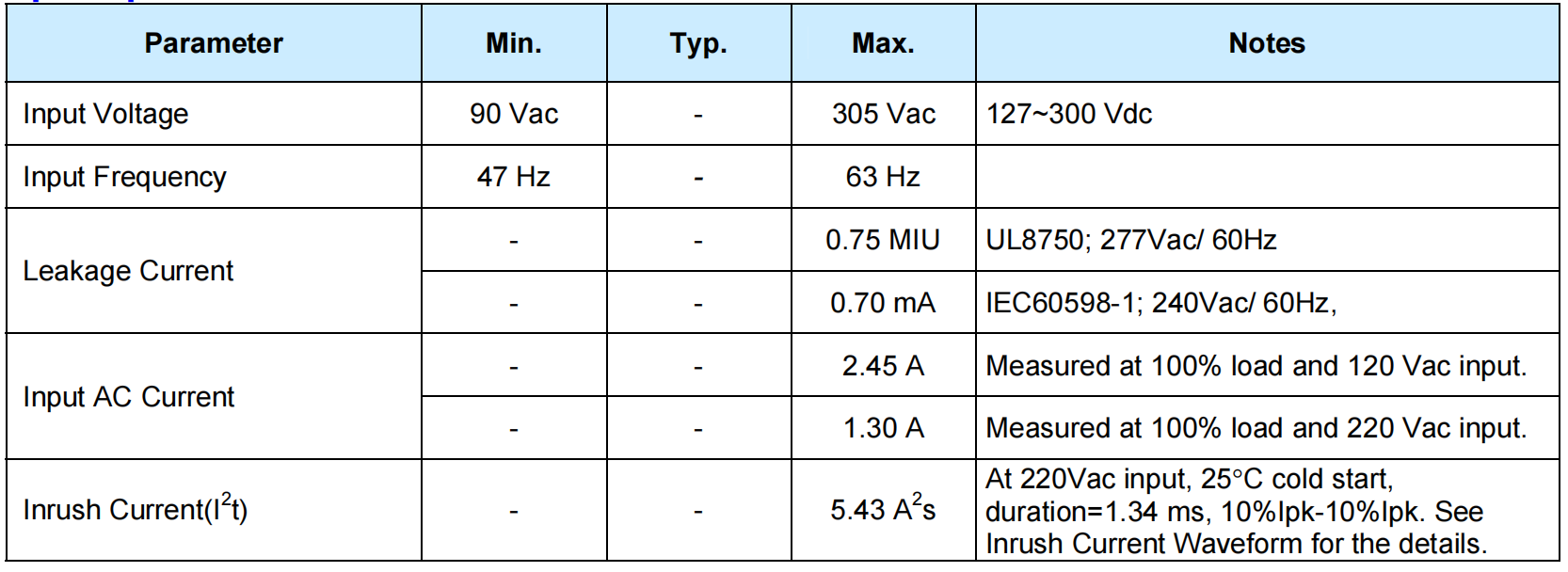 LED Driver EUM—240S150DG-3