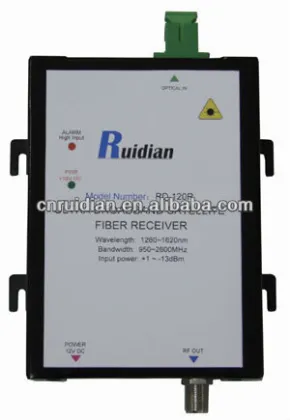 L band satellite optical receiver/satellite tv receiver/digital tv receiver