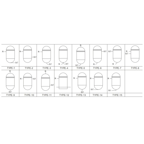 Filter bag with PTFE coating